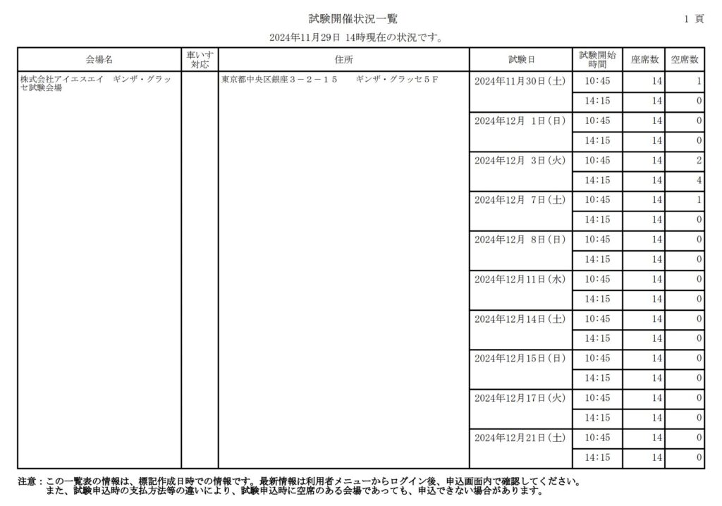 株式会社アイエスエイ ギンザ・グラッセ試験会場の空席状況