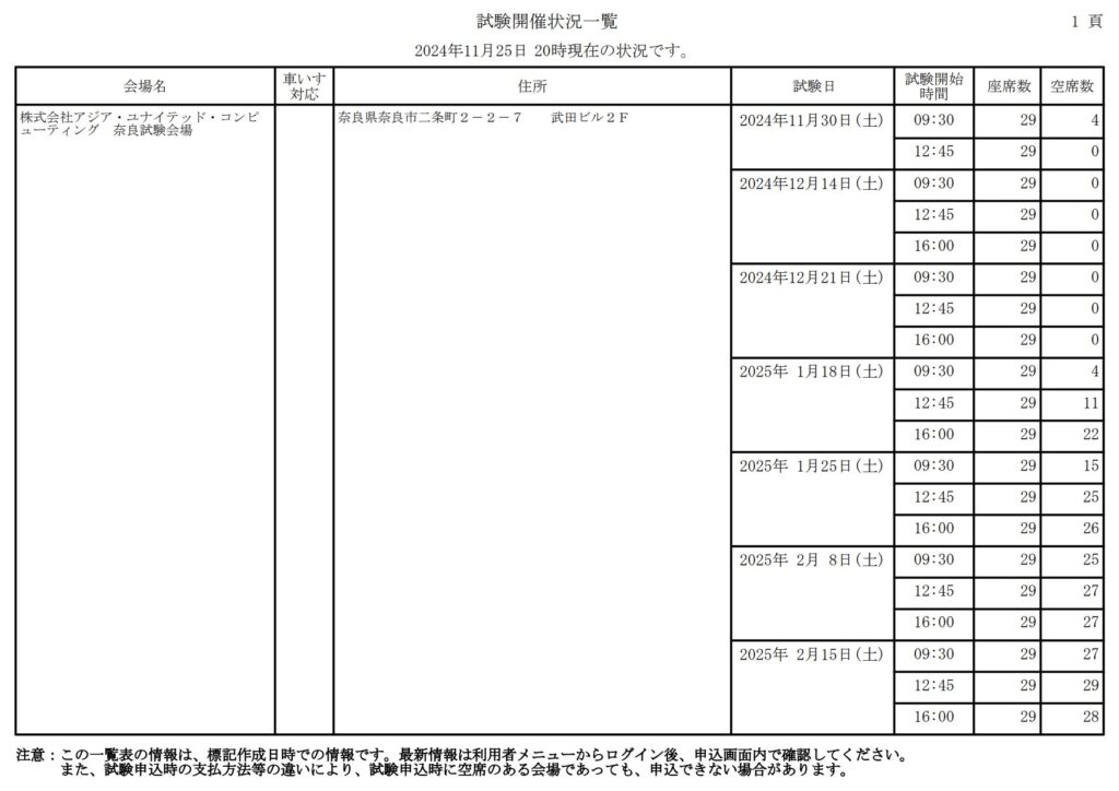 試験開催状況一覧ページ