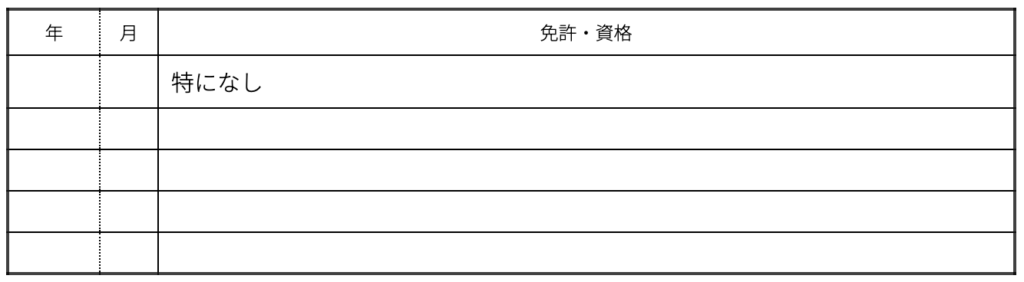 免許・資格を持っていない場合の免許・資格欄